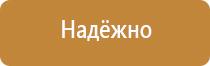 плакат правила пожарной безопасности