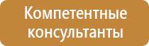 плакат правила пожарной безопасности