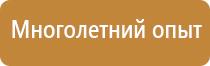 плакат правила пожарной безопасности