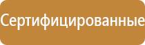 плакат правила пожарной безопасности