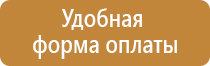 знак категории взрывопожарной и пожарной опасности