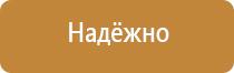электрощитовая знак пожарной безопасности
