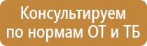 электрощитовая знак пожарной безопасности