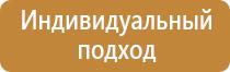 электрощитовая знак пожарной безопасности