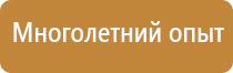 электрощитовая знак пожарной безопасности