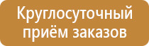 пожарная безопасность при эксплуатации газового оборудования