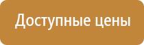 классы опасности веществ знаки