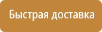 плакаты и знаки безопасности электробезопасности